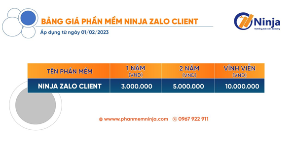 Báo giá phần mềm Ninja Zalo Client
