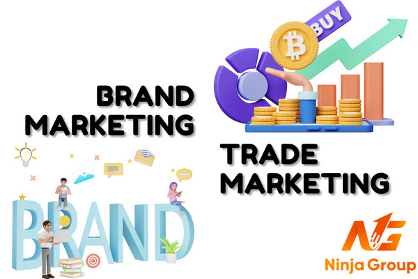 brand marketing là gì