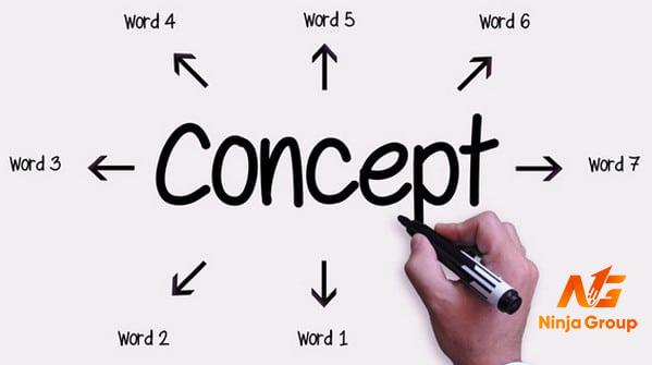 Sự khác biệt giữa Concept và Idea Tìm hiểu để hiểu đúng và ứng dụng hiệu quả
